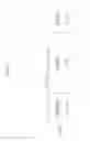 Fig. 22 - Method and apparatus for uplink multi-user transmission in a high efficiency wireless LAN