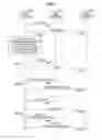 Fig. 08 - BASE STATION, USER EQUIPMENT, PRECODING MATRIX APPLICATION METHOD, AND PRECODING MATRIX ACQUISITION METHOD
