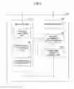 Fig. 09 - BASE STATION, USER EQUIPMENT, PRECODING MATRIX APPLICATION METHOD, AND PRECODING MATRIX ACQUISITION METHOD