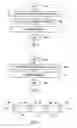 Fig. 03 - Apparatus and method for control signalling in uplink precoding