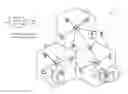 Fig. 01 - Subset based spatial quasi-colocation parameter indication using multiple beams