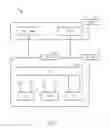 Fig. 03 - Subset based spatial quasi-colocation parameter indication using multiple beams