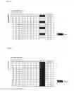 Fig. 16 - User equipment and method for wireless communication
