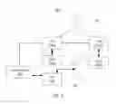 Fig. 02 - Implementing wireless communication networks using unmanned aerial vehicles