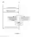 Fig. 06 - Electronic device in wireless communication system and wireless communication method