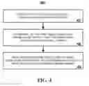 Fig. 05 - System and method for triggering an alarm during a sensor jamming attack