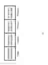 Fig. 02 - Repetition process cycling for grant-less or grant-based transmission