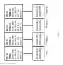 Fig. 07 - Repetition process cycling for grant-less or grant-based transmission