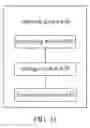 Fig. 09 - Method and apparatus for determining reference signal sequence, computer program product, and computer readable storage medium