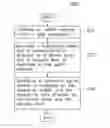 Fig. 01 - Method and apparatus for reference signal configuration of a wireless communication system