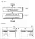 Fig. 12 - Method and apparatus for handling various IoT network access in wireless communication system