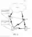 Fig. 02 - Short TTI within special subframes of TTD communication systems
