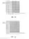 Fig. 07 - Short TTI within special subframes of TTD communication systems