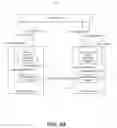 Fig. 04 - Extended ciphertexts