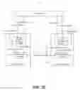 Fig. 06 - Extended ciphertexts