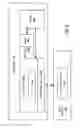 Fig. 03 - Indirection directories for cryptographic memory protection