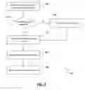 Fig. 08 - Indirection directories for cryptographic memory protection