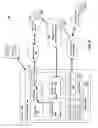 Fig. 10 - Indirection directories for cryptographic memory protection