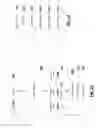 Fig. 11 - Indirection directories for cryptographic memory protection