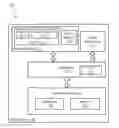 Fig. 01 - Securing code loading by a guest in a virtual environment