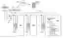 Fig. 01 - Carrier sense multiple access (CSMA) protocols for power line communications (PLC)