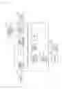 Fig. 35 - Transmission device, transmission method, and communication system