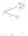 Fig. 03 - Synchronous clear to send signaling