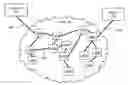 Fig. 01 - DEAD DROP NETWORK ARCHITECTURE