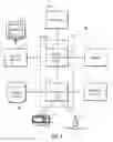 Fig. 08 - DEAD DROP NETWORK ARCHITECTURE
