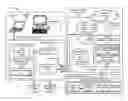 Fig. 01 - Methods and apparatus to scale application deployments in cloud computing environments