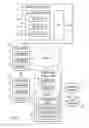 Fig. 02 - Assessing computing environment changes using specification documents