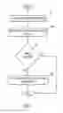 Fig. 07 - Assessing computing environment changes using specification documents
