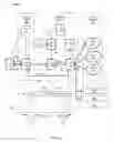 Fig. 07 - Systems and methods to control operation of virtualized networks