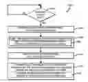 Fig. 01 - TECHNOLOGIES FOR MANAGING A FLEXIBLE HOST INTERFACE OF A NETWORK INTERFACE CONTROLLER