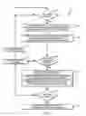Fig. 07 - Technologies for managing network traffic through heterogeneous networks