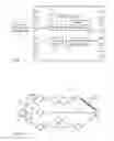 Fig. 02 - Using consistent hashing for ECMP routing