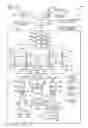 Fig. 02 - Hash tag load balancing