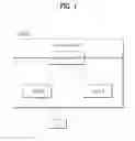 Fig. 02 - Method for handling state variables of a PDCP entity in wireless communication system and a device therefor