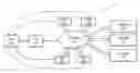 Fig. 01 - NETWORK COMMUNICATION PRIORITIZATION BASED on AWARENESS of CRITICAL PATH of a JOB