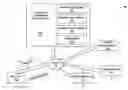 Fig. 01 - Generating interactive emails and tracking user interactions