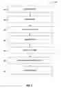Fig. 04 - Generating interactive emails and tracking user interactions
