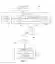 Fig. 02 - Email frequency and consolidation assistant