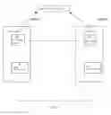 Fig. 02 - Method for Managing Incoming Text Messages in Mobile Devices