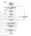Fig. 07 - ELECTRONIC CAMERA AND SERVER DEVICE