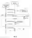 Fig. 03 - Determining overall message status in a message processing system