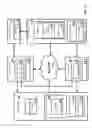 Fig. 02 - Systems and methods for providing secure services