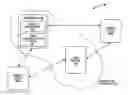 Fig. 01 - Controlling access to traversal using relays around network address translation (TURN) servers using trusted single-use credentials