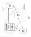 Fig. 08 - Controlling access to traversal using relays around network address translation (TURN) servers using trusted single-use credentials