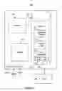 Fig. 02 - On-demand security policy activation