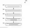 Fig. 01 - Detection of Compromised Access Points